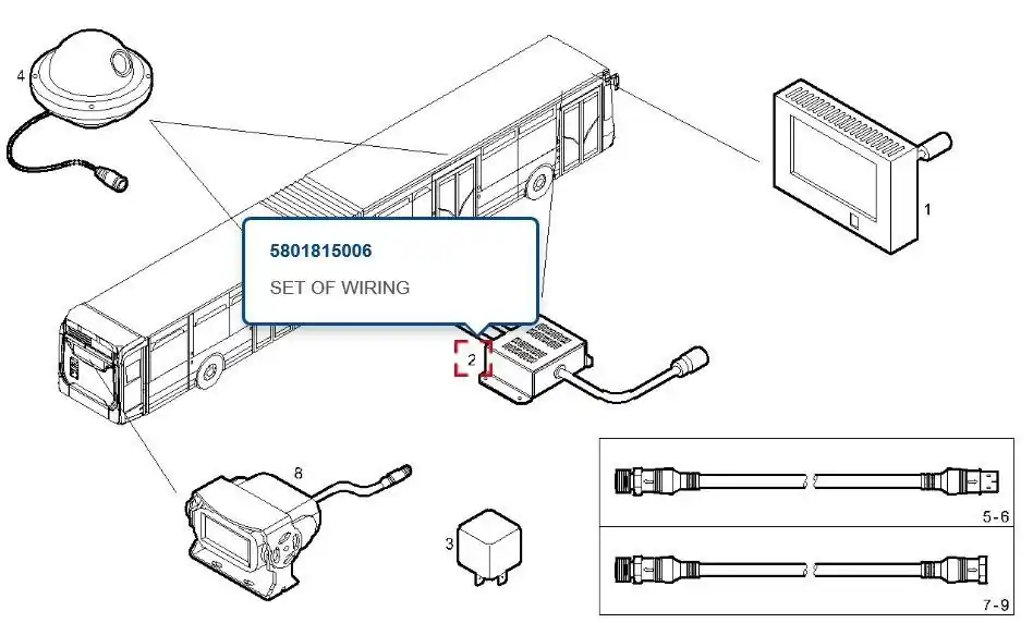 Kabel svazek monitoru Urbanway 5801815006 Nejlepší Cena