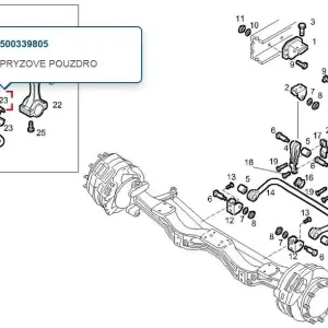 Akce Pouzdro stabilizátoru ZN 500339805