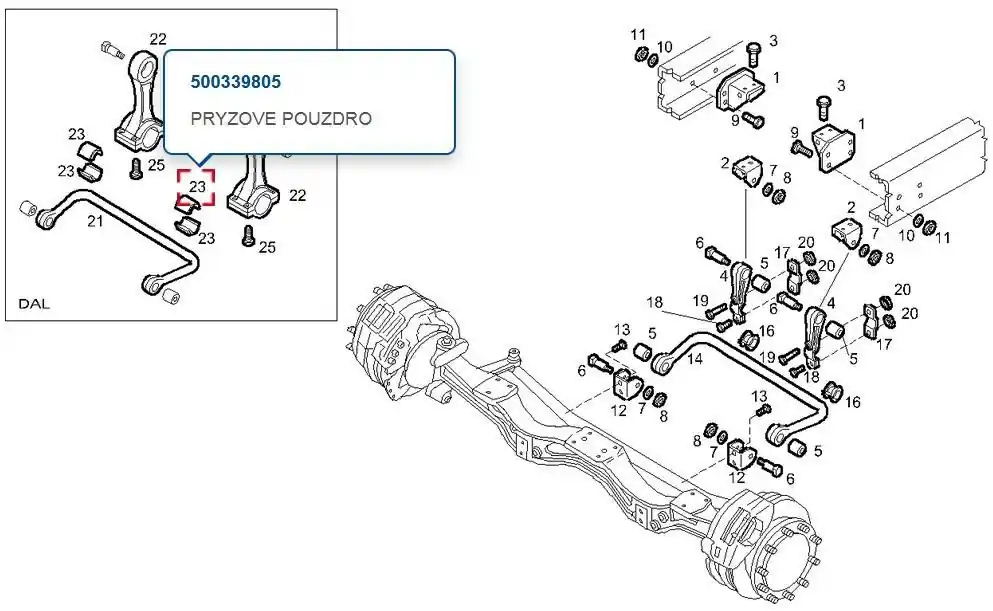 Akce Pouzdro stabilizátoru ZN 500339805